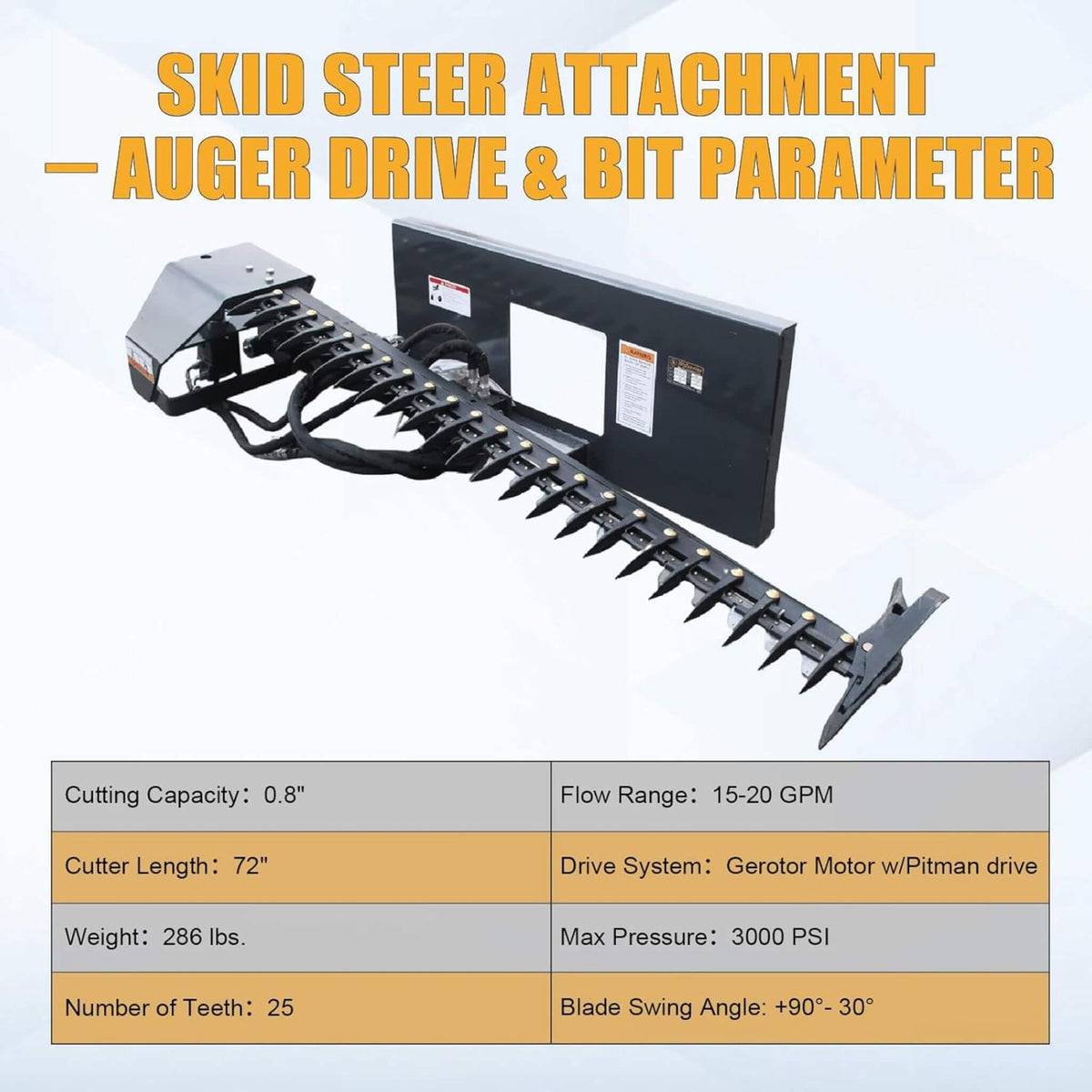 Heavy-Duty 72-Inch Sickle Bar Mower Skid Steer Loader Attachment (SAK81490)