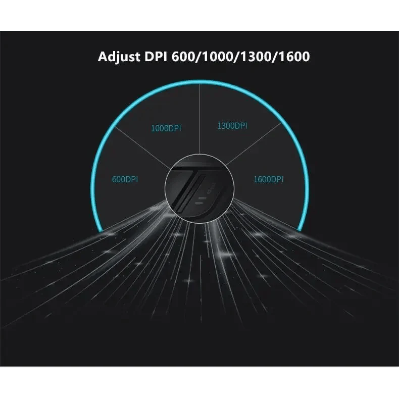 Silent Laptop Wireless Mouse Adjustable DPI Stylish Easy Switch Bluetooth 2.4GHz Mouse For Computer