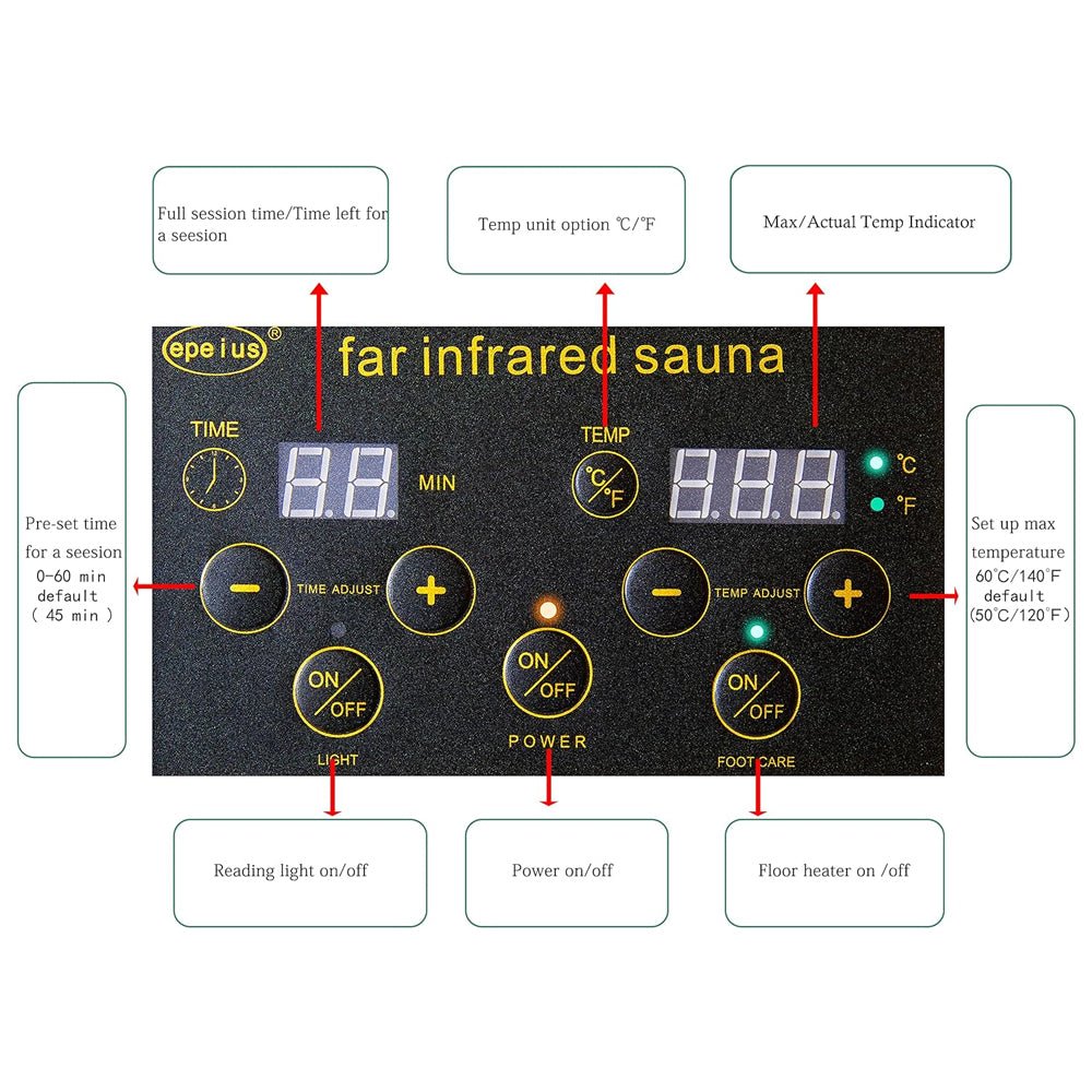 Elara Premium 1-Person Indoor Low EMF FAR Infrared Heat Hemlock Wood Personal Home Spa Sauna, 1200W (SAK27463)