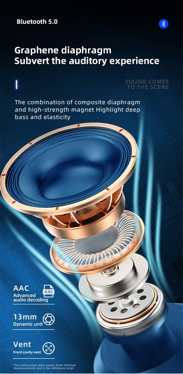 Single Wireless Bluetooth 5.0 Headset Handsfree HIFI Fingerprint Touch Hanging Ear Earphone for iPhone Waterproof Earpiece Ear Wireless Bluetooth Sport Headphones