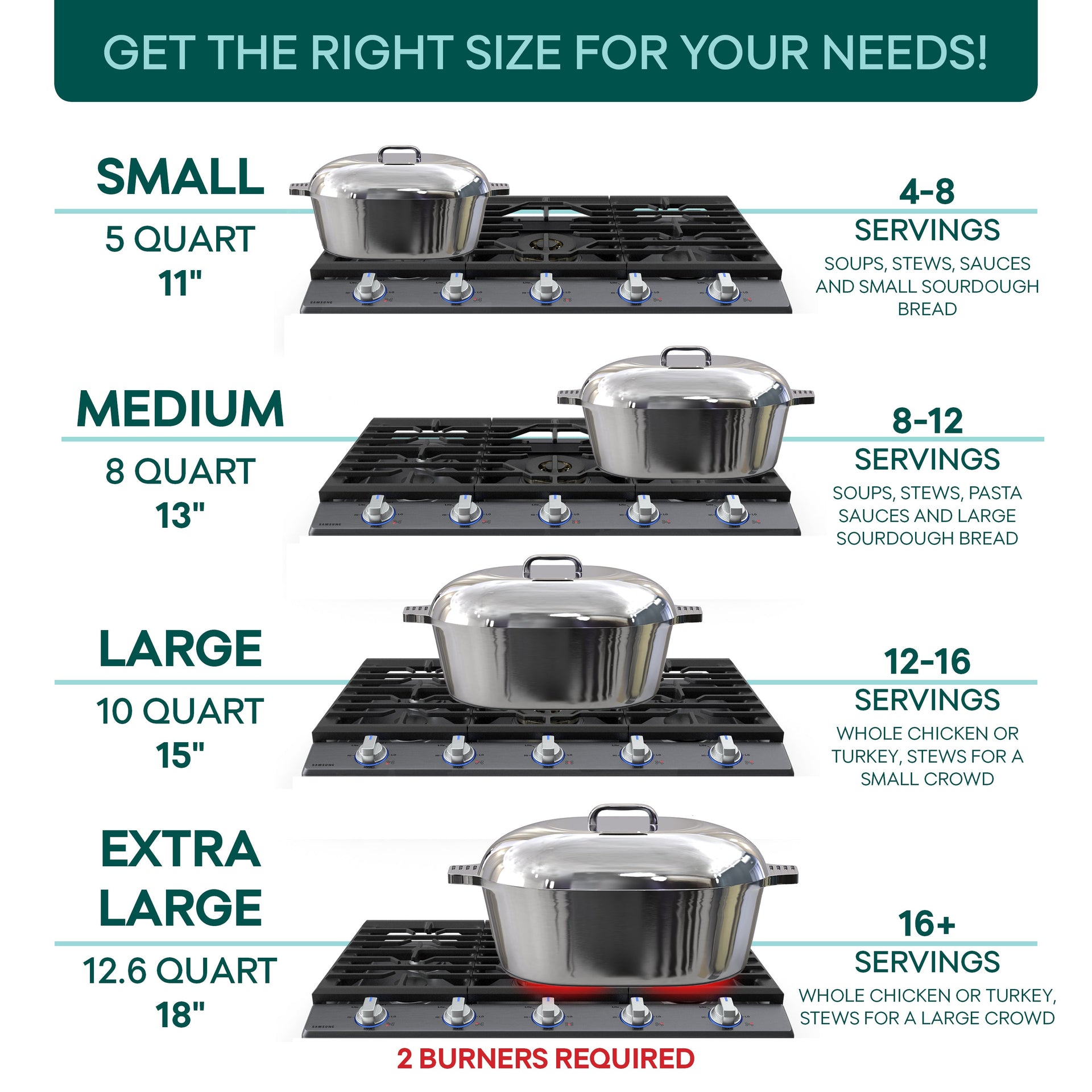 Oval Dutch Oven with Lid - 5 Quart (11 Inch) MAGNAWARE