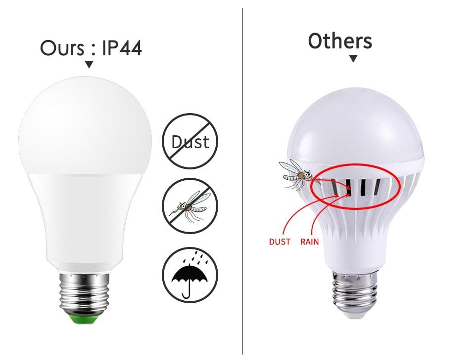Smart For Home LED Light Bulb E27 E14 GU10 B22 220V 110V  Spot Magic Changeable Lamp Lampada+IR Control Decoration RGB White  Compatible with Alexa Google Home, RGBCW Smart GU10 Bulb, WiFi Smart LED Spot Light Bulb Indoor Decoration