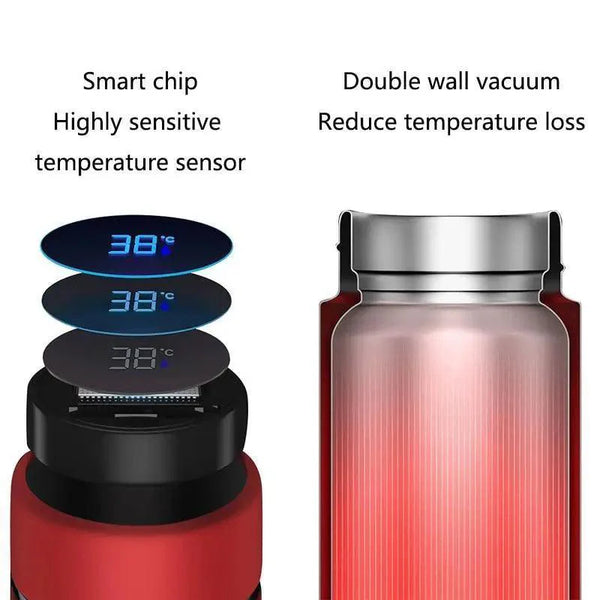 Smart LED Stainless Steel Water Bottle Intelligent Stay Hot/Cold Temperature Thermal Bottle Temperature Display Bottle For Children And Adults 500ml
