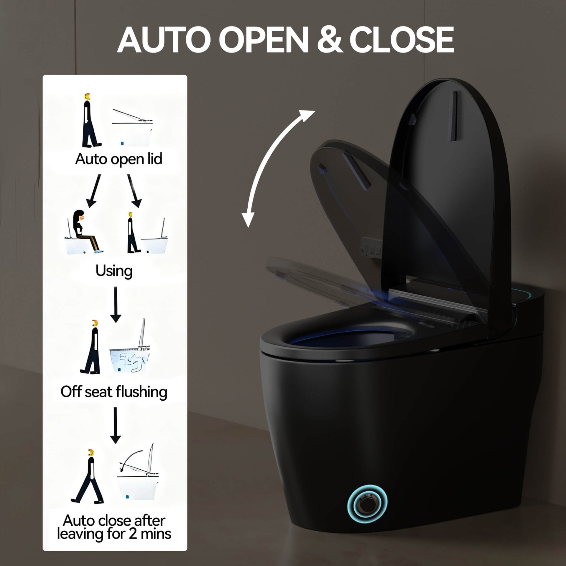Smart One-Piece Bidet Toilet With Auto Open/Close Seat And Dryer (SAK86135)