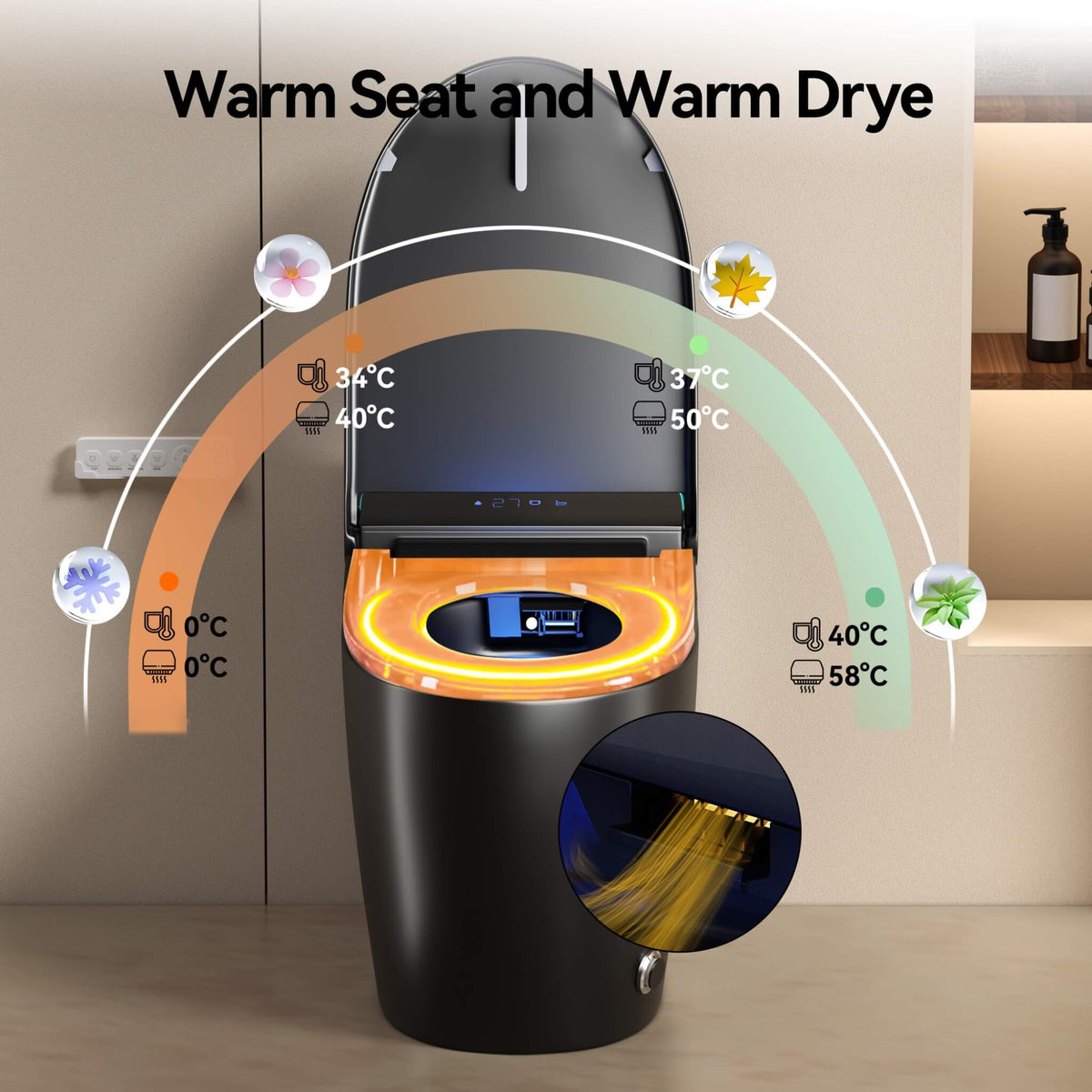 Smart One-Piece Bidet Toilet With Auto Open/Close Seat And Dryer (SAK86135)