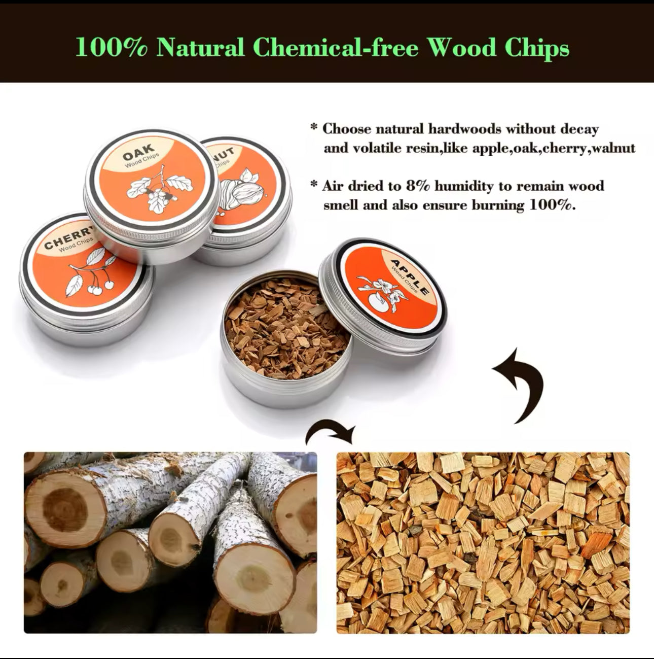 SmokeTop Cocktail Smoker