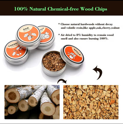 SmokeTop Cocktail Smoker