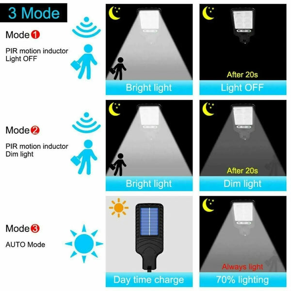 Solar Powered Light Outdoor with PIR Motion Sensor, 72-LED & Weatherproof