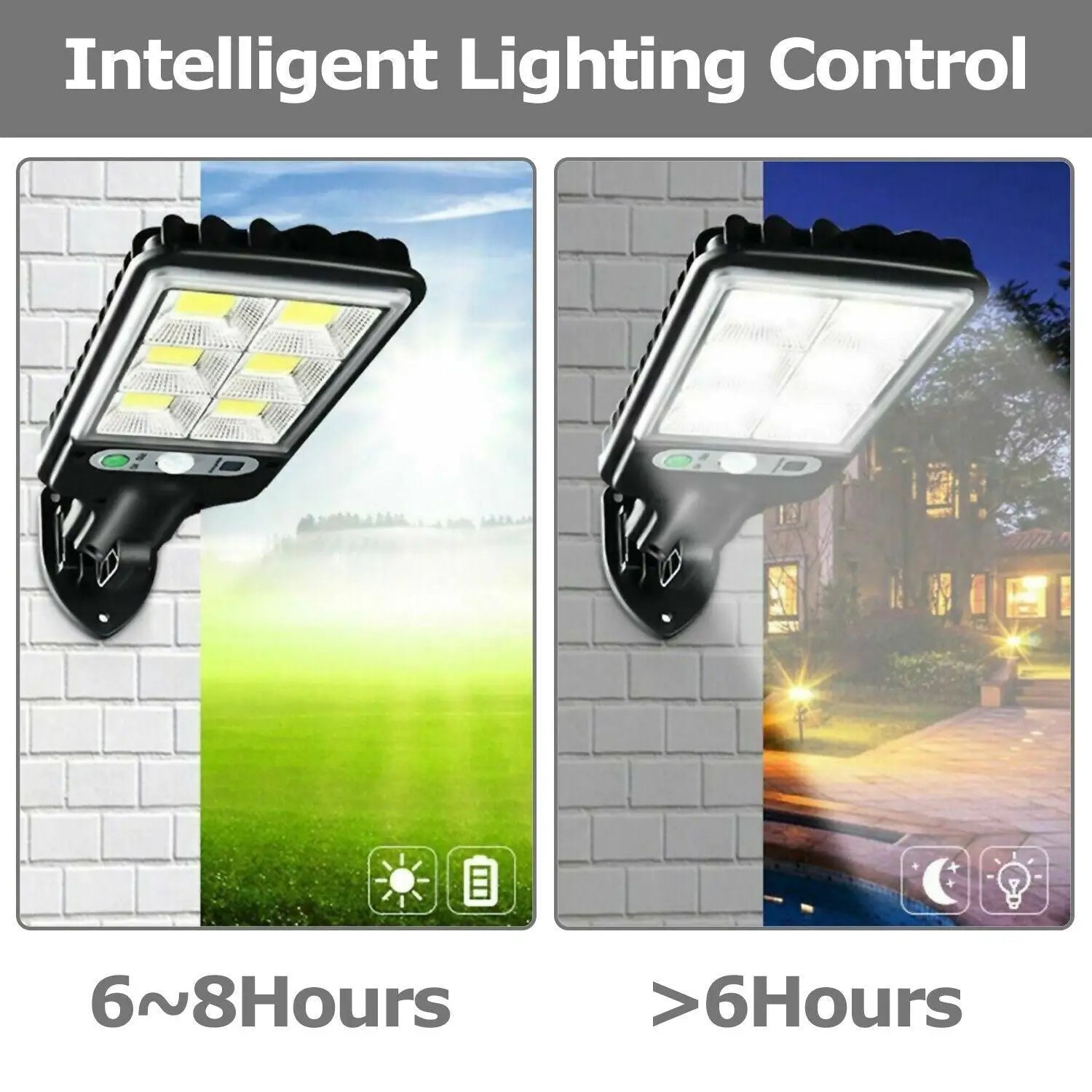 Solar Powered Light Outdoor with PIR Motion Sensor, 72-LED & Weatherproof
