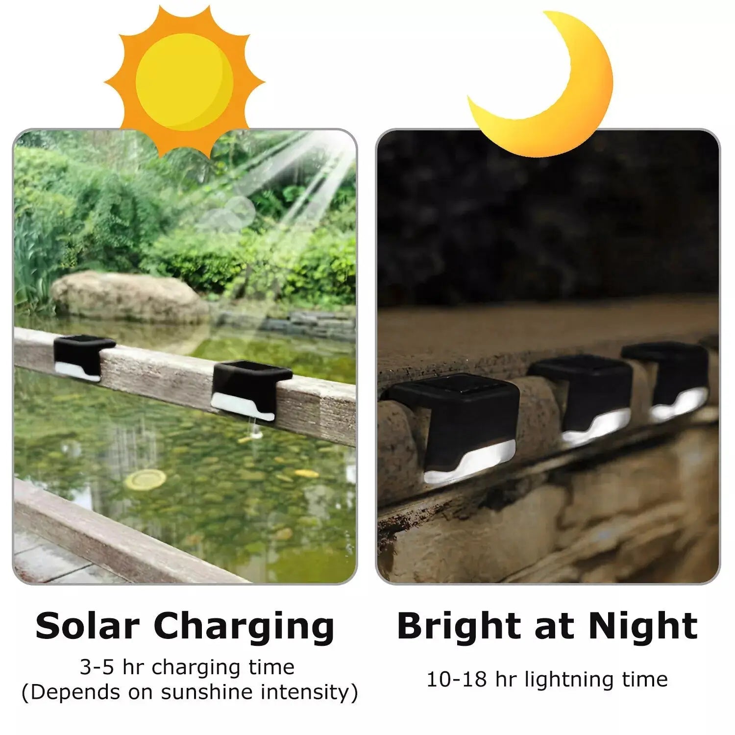 Solar Step Light Set of 4 with Warm LED and Weatherproof Design