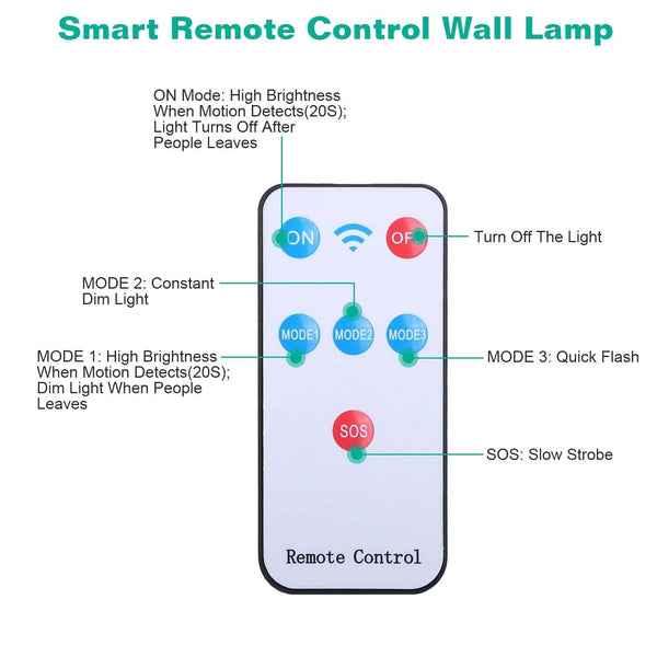 Solar Wall Light Outdoor Beads PIR Motion Sensor Remote Control Wireless Lamps