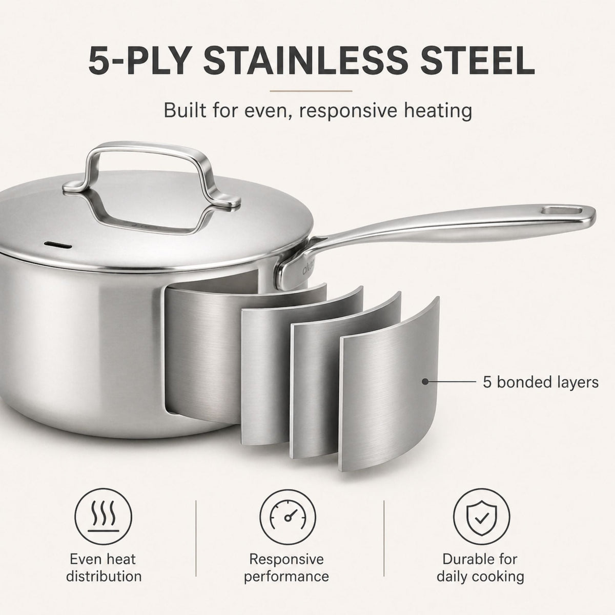5-Ply Stainless Pot Set, 6-Piece