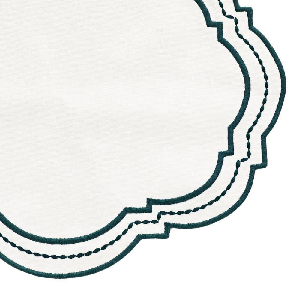 Oval Placemats Set of 4 - Cotton Placemats