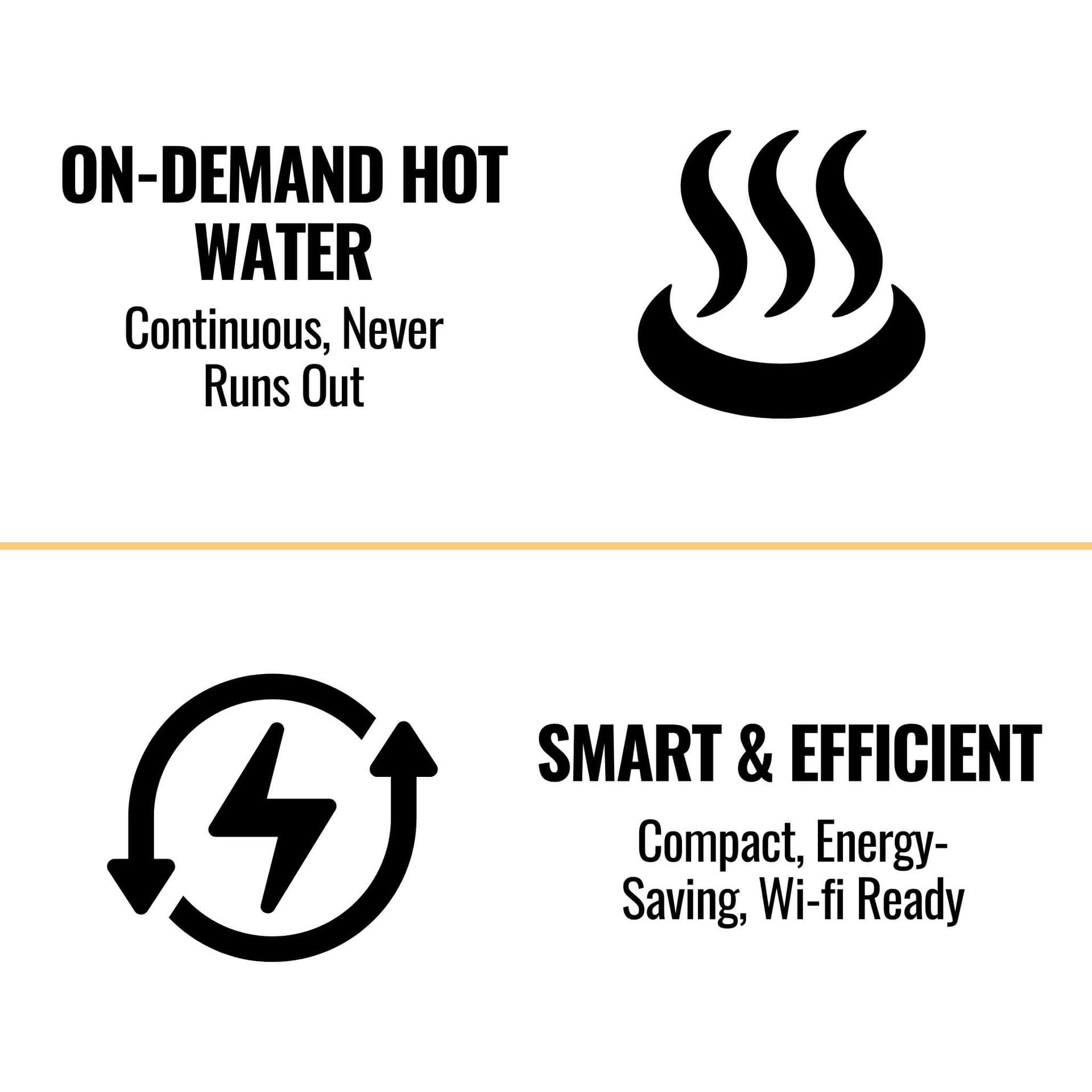 RN 11.0 GPM Residential Indoor Condensing Tankless Water Heater With Smart Sense Adaptive Gas Valve (SAK41735)
