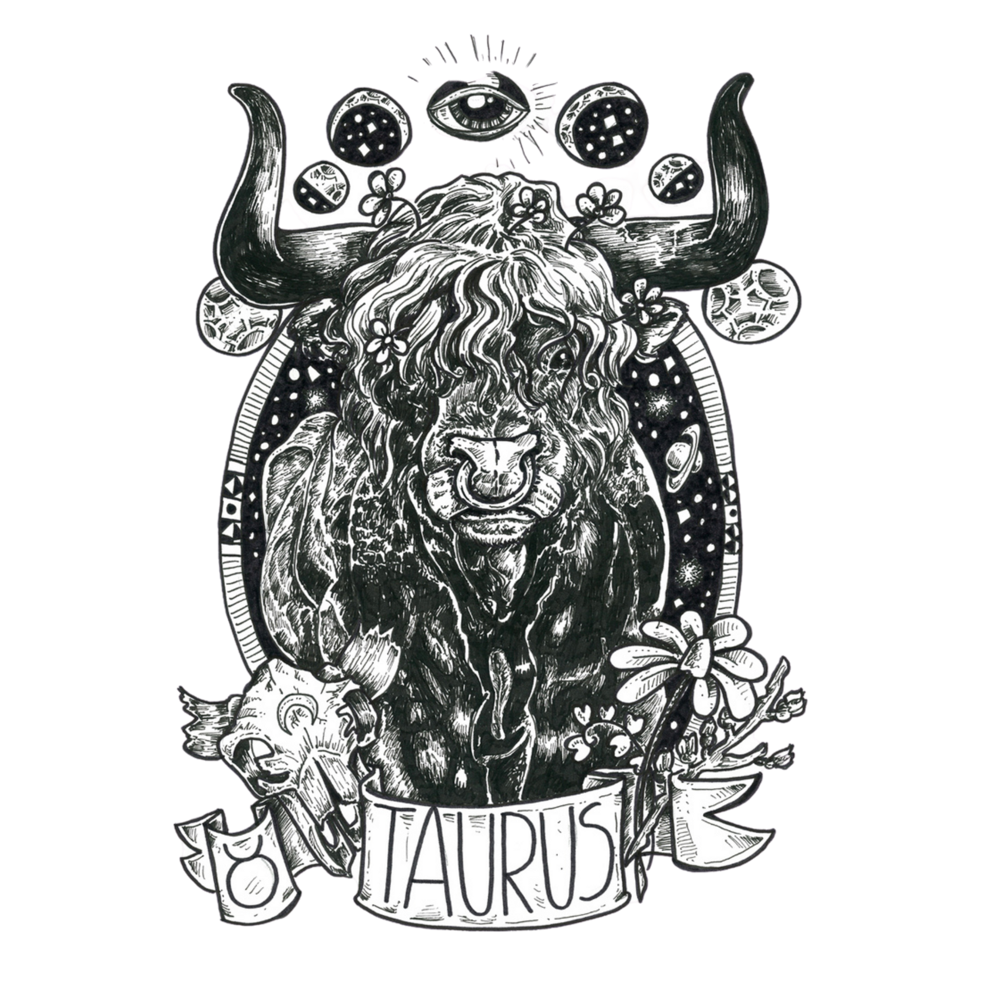 Taurus Zodiac Perfume