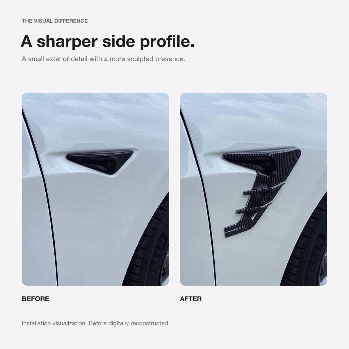 TESERY Thunder HW3.0 Side Camera Cover for Model 3/Y | 5 Colors