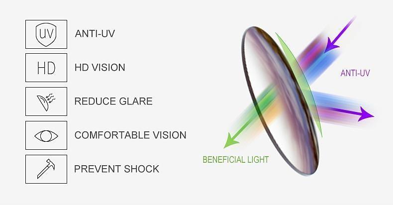 The New Sports Polarized Sunglasses UV400 Outdoor Cycling Glasses Sunglasses For Women & Men New Blue Frame Rimless Rectangle Shape  Sun Glasses For Unisex Design New Mirrored Wind Proof Sport Eyeglasses For Sunglasses