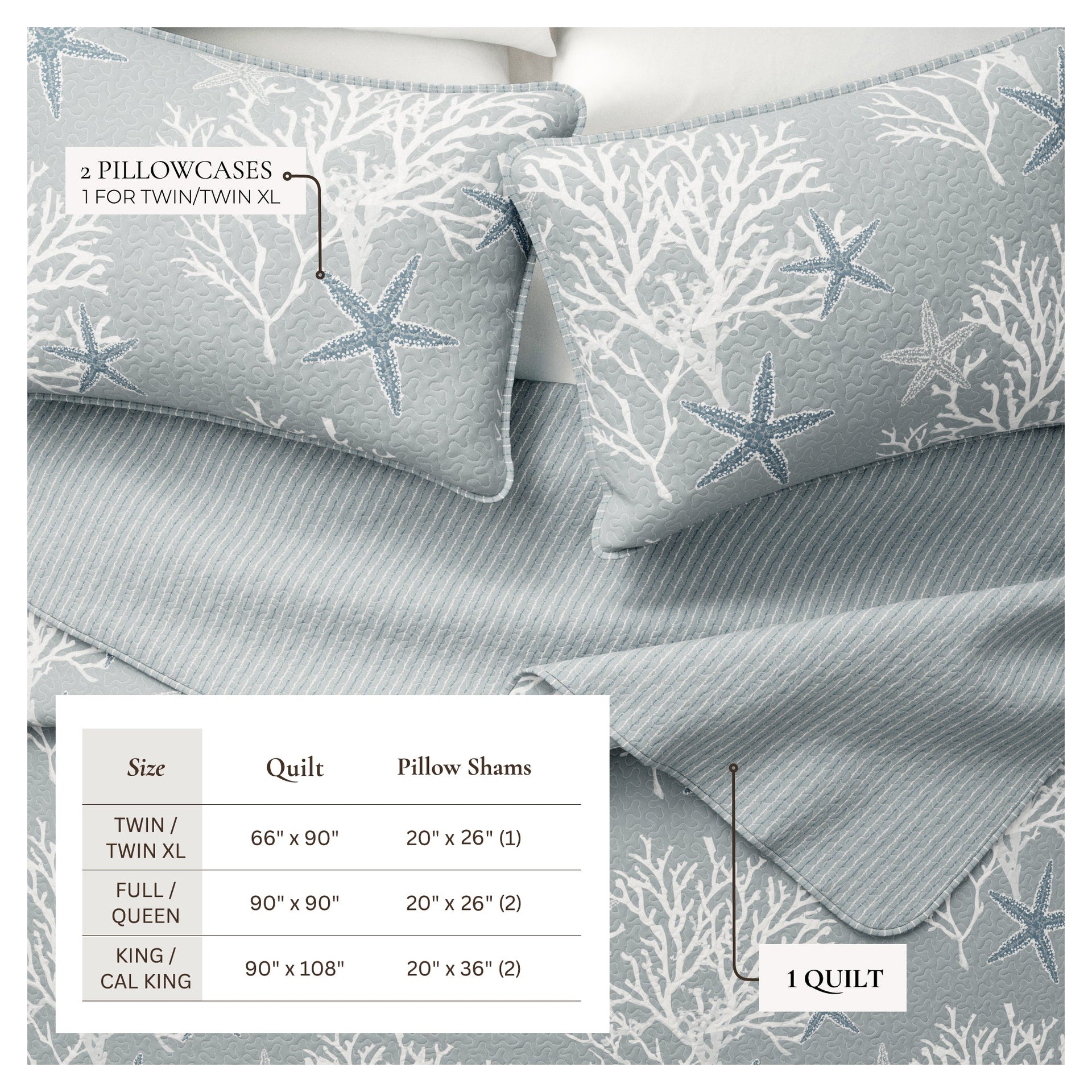 Fenwick Collection Quilt Set