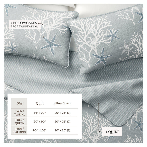 Fenwick Collection Quilt Set