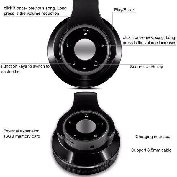 Wireless Headset Bluetooth Earphones and Headphone Foldable Adjustment Bluetooth Wired Headphones TF Card MP3 FM Radios For Online Class Business Trip Travel Video Conference