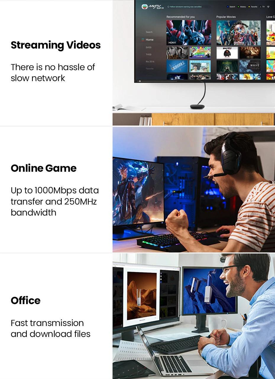 Ethernet Cable 1000Mbps Cat 6 Network Lan UTP Gigabit Networking Wire Plated RJ45 Connectors Cat6 Network Ethernet LAN Cable For Laptop Router RJ45 CAT6 Ethernet Cable