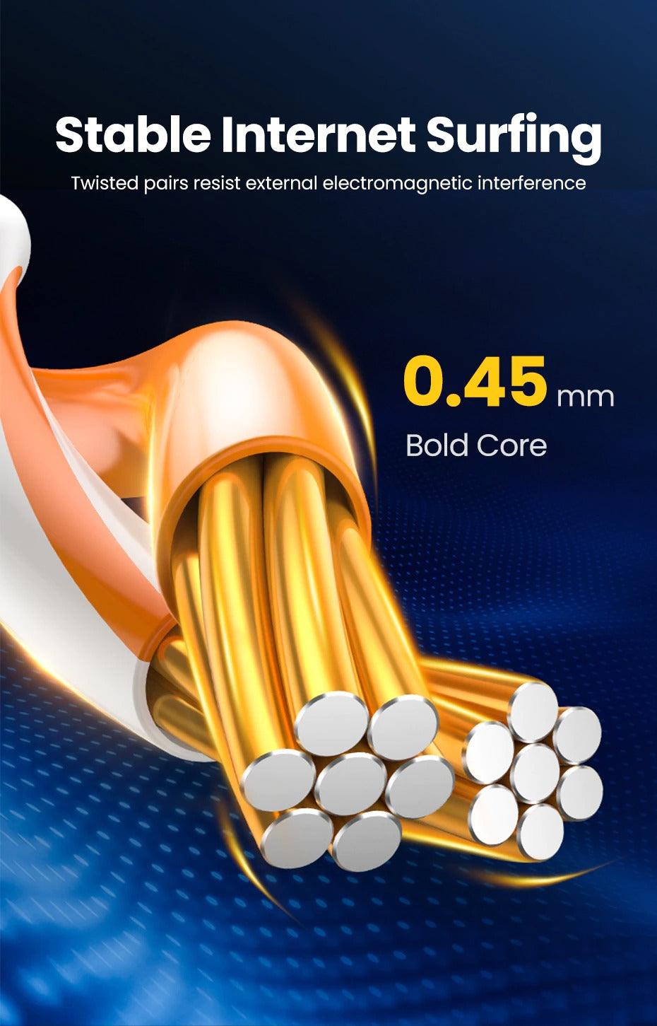 Ethernet Cable 1000Mbps Cat 6 Network Lan UTP Gigabit Networking Wire Plated RJ45 Connectors Cat6 Network Ethernet LAN Cable For Laptop Router RJ45 CAT6 Ethernet Cable