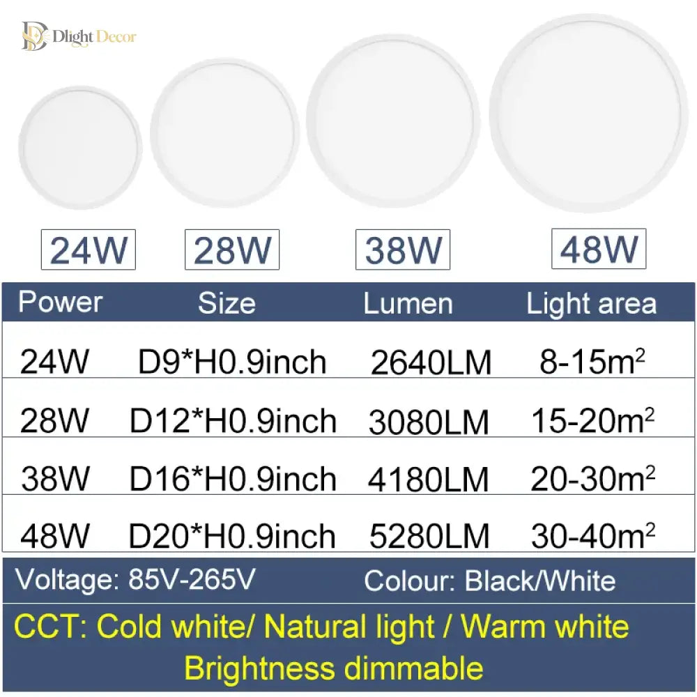 Ultra LED Dimmable Ceiling Light | Modern Interior Lighting