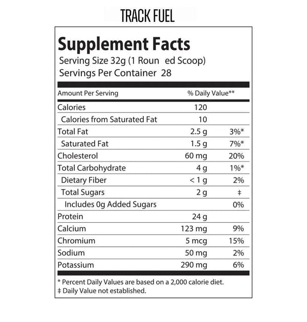 Ultra Marathon Stack