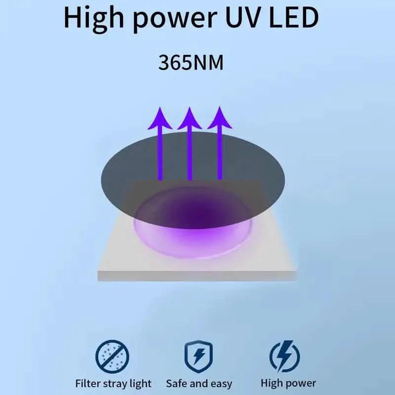 Ultrasonic Dog Barking Control Devices