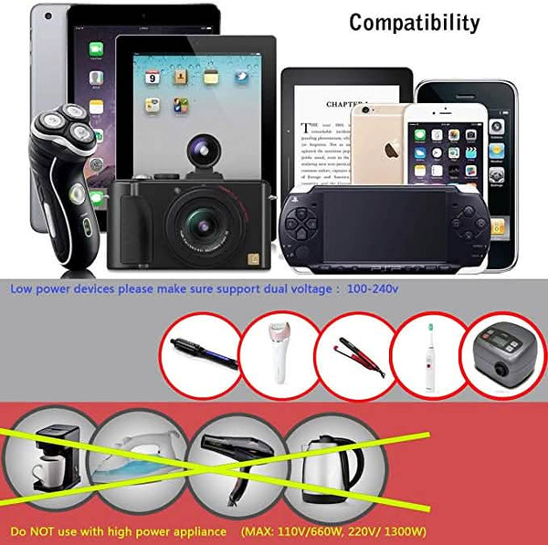 Universal All in One Worldwide Travel Adapter