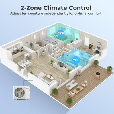 X-Pro 27000 BTU 2 Zone 24 SEER2 Mini Split AC with Heat Pump-9K + 9K
