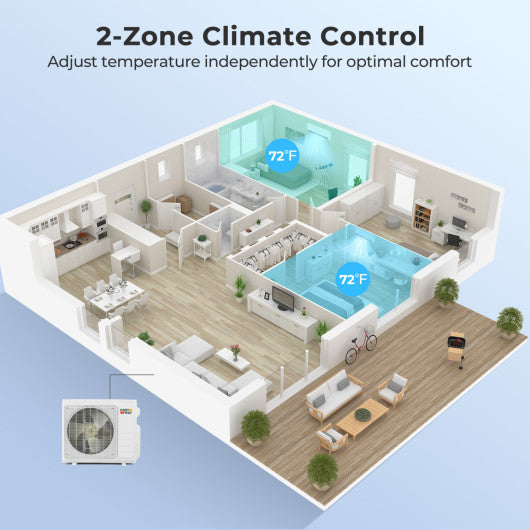 X-Pro 18000 BTU 2 Zone 24 SEER2 Mini Split AC with Heat Pump-9K + 9K