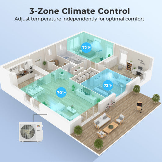 X-Pro 35000 BTU 3 Zone 22.5 SEER2 Mini Split AC with Heat Pump-9K + 9K + 12K