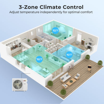 X-Pro 35000 BTU 3 Zone 22.5 SEER2 Mini Split AC with Heat Pump-9K + 9K + 12K