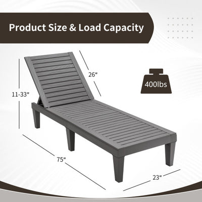 Set of 2 Outdoor Chaise Lounge Chair with 5 Positions Adjustable Backrest-Gray