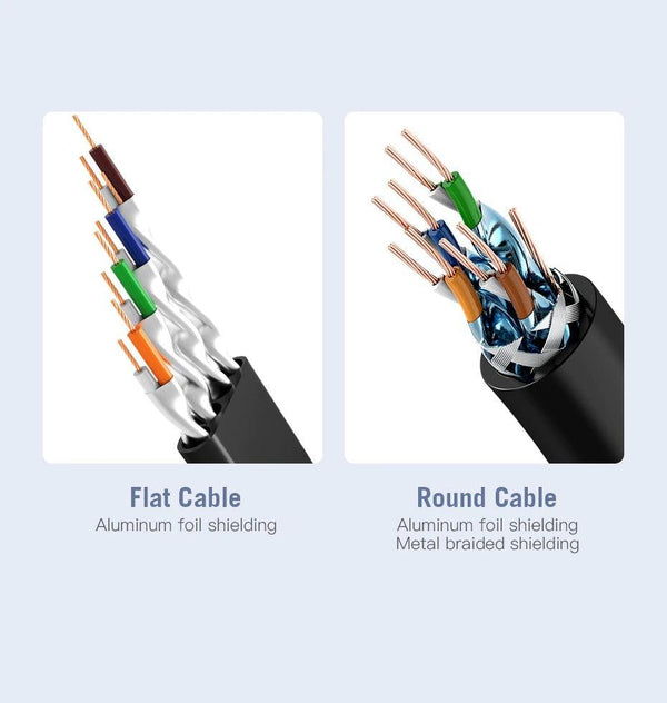 Black Gold Ethernet Cable Cat7 RJ45 Lan Cable SSTP Network Internet Fast LAN Wire Network Gold Plated Patch Cord Cable For PC Router Laptop Cable Ethernet
