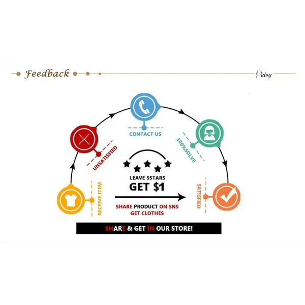 Warm Winter Dog Clothes Vest Reversible Dogs Jacket Coat 3 Layer Thick Pet Clothing Waterproof Outfit for Small Large Dogs