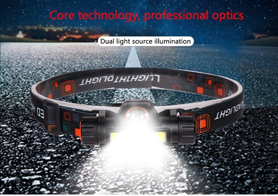Waterproof 2 Light Mode USB LED Headlight With Magnet Rechargeable Headlamp Built-in 18650 Battery Flashlight  COB Work Light For Outdoor Camping Cycling Fishing Headlamp Flashlight