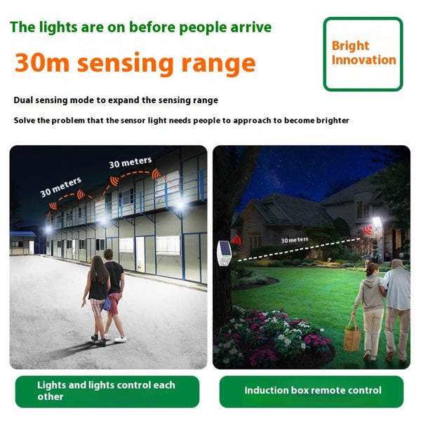 Waterproof Outdoor Solar Lamp for Home & Pathways