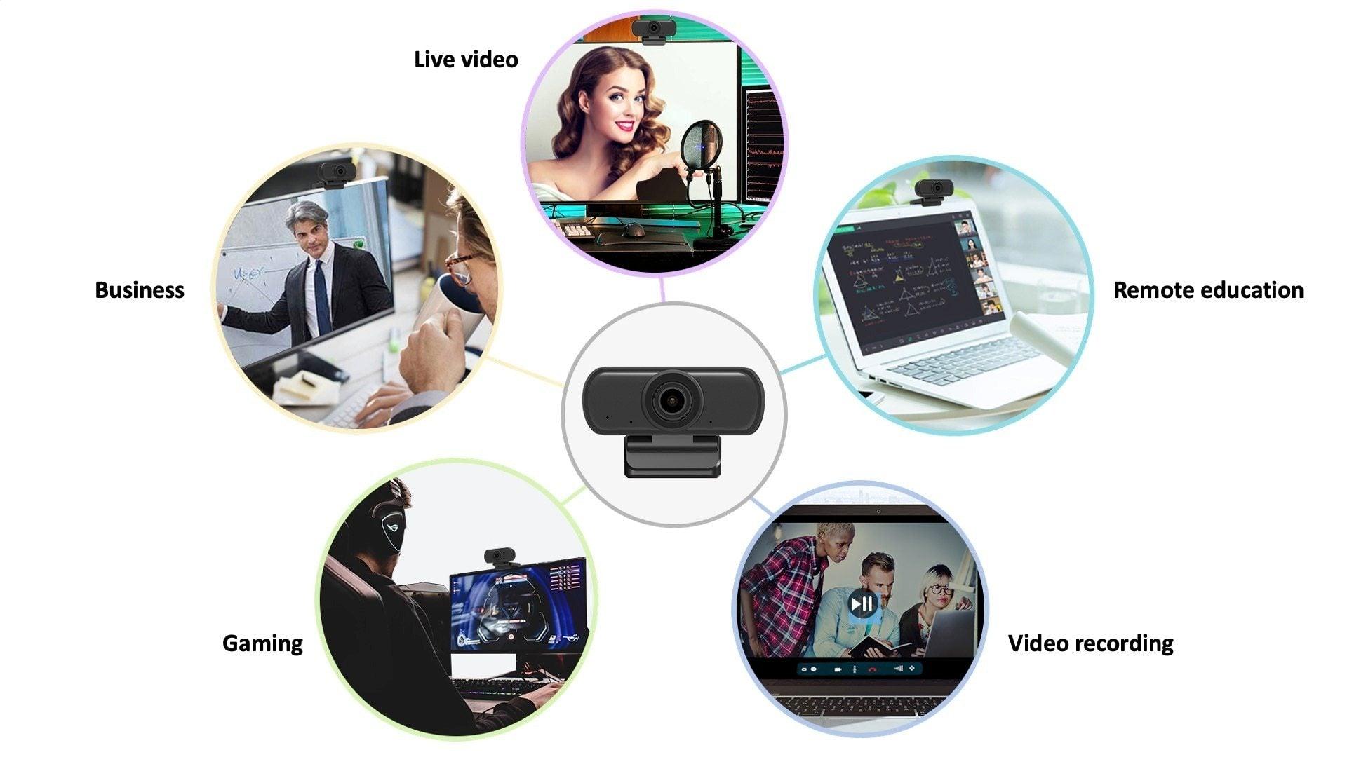 Webcam Real 1080P 200W Pixels Full Hd 110° Wide Angle Camera with Microphone Tripod for Video Widescreen Pro Streaming Webcam for Recording Calling Conferencing And Gaming