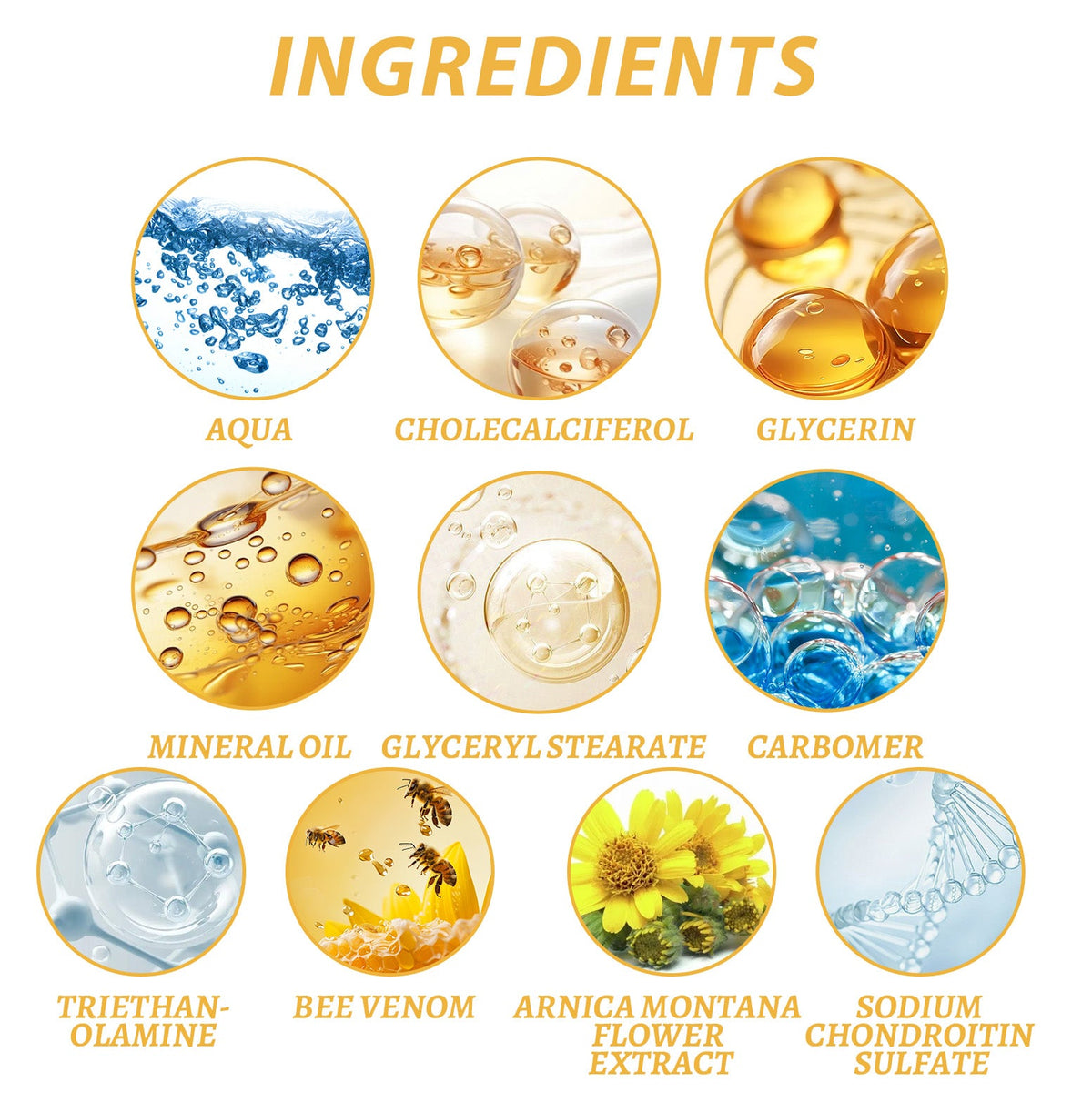 Ingredients for Best Cream for Neck Pain – Aqua, Bee Venom, Arnica Montana Flower Extract, and more.