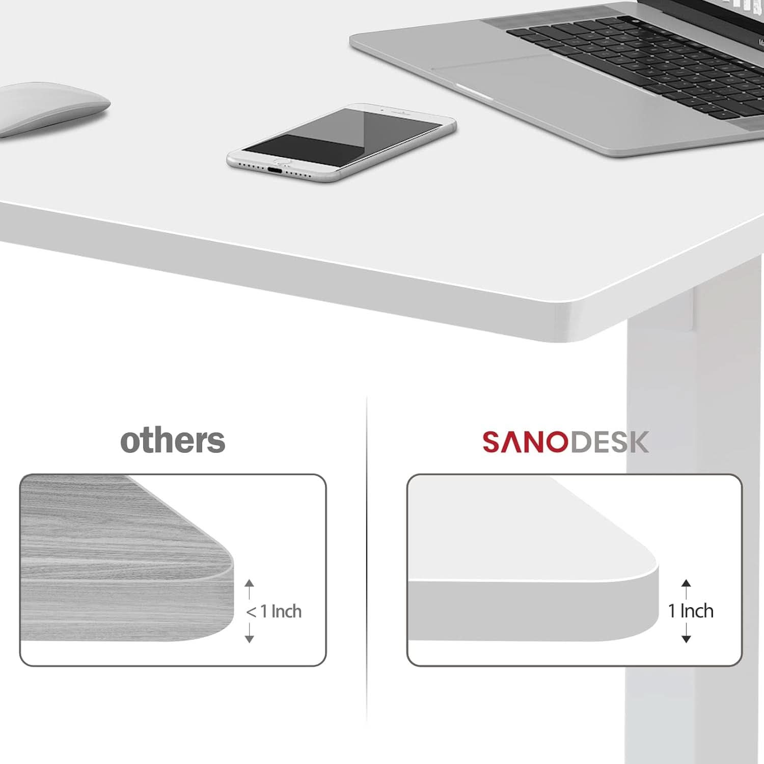 Particle Board Tabletop 55x28 Inches White Standing Desk