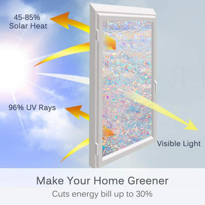 Window Privacy Film Static Window Sticker