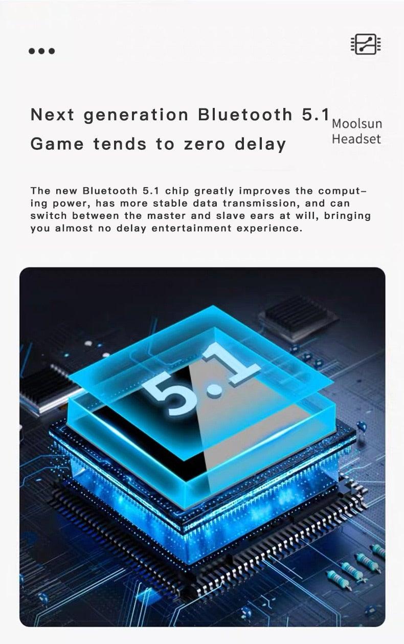 Wireless Bluetooth Earphone Air Sports Running Headphone LED Display Earbuds Noise Reduction Updated Design with Industry Leading Sound & Improved Comfort, Long Wireless Range