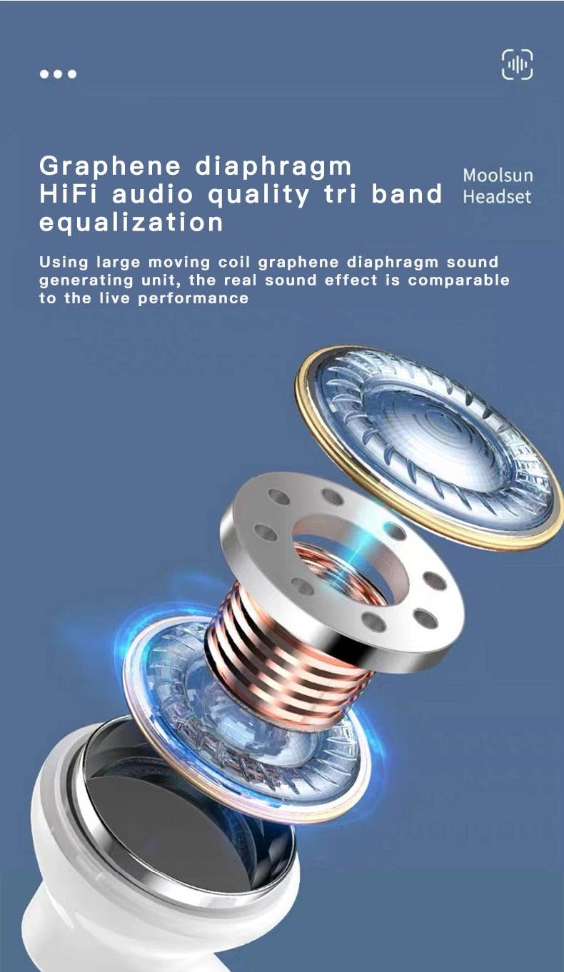 Wireless Bluetooth Earphone Air Sports Running Headphone LED Display Earbuds Noise Reduction Updated Design with Industry Leading Sound & Improved Comfort, Long Wireless Range