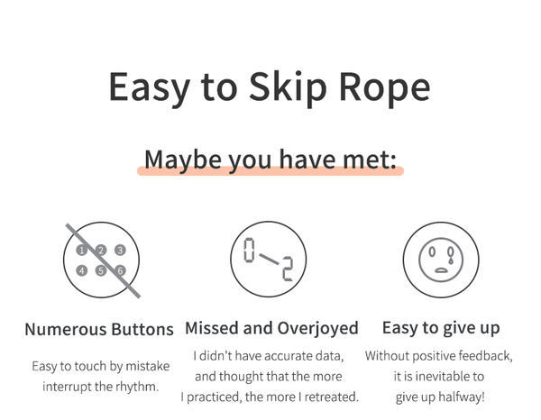 Wireless Electronic Jump Rope With Counter Speed Skipping Adjustable Soft Anti-Slip Handle Skipping Rope With Calorie Counter Adjustable Digital Jump Rope For Indoor Workout Fitness