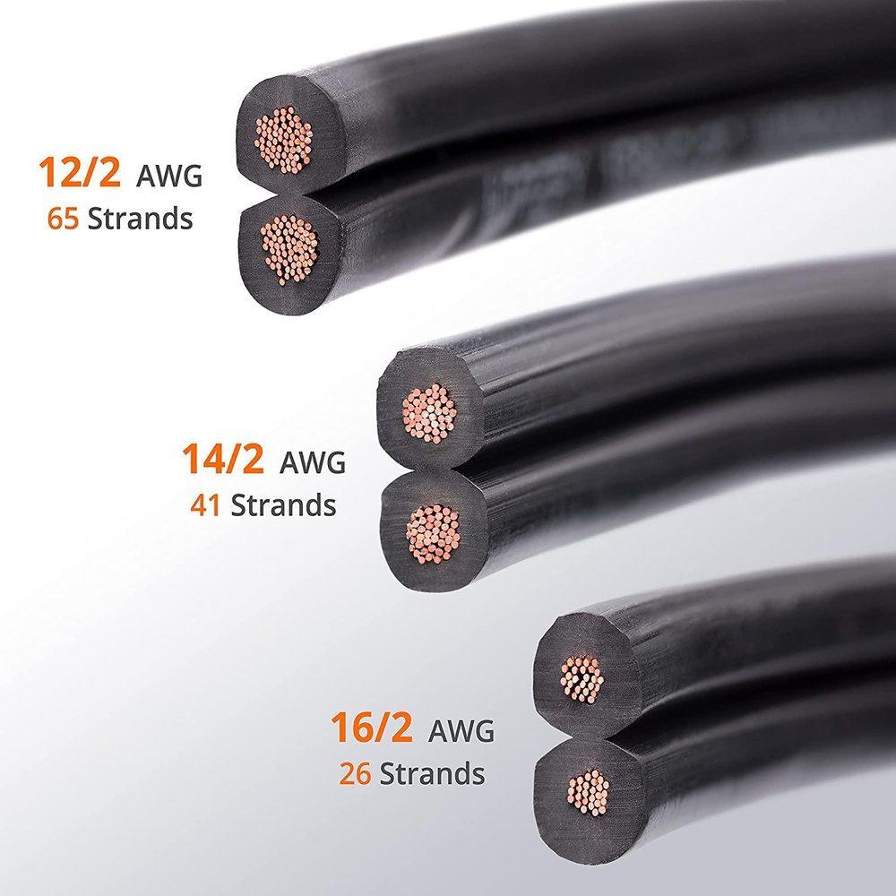 12/2 Low Voltage Landscape Lighting Direct Burial Copper Wire