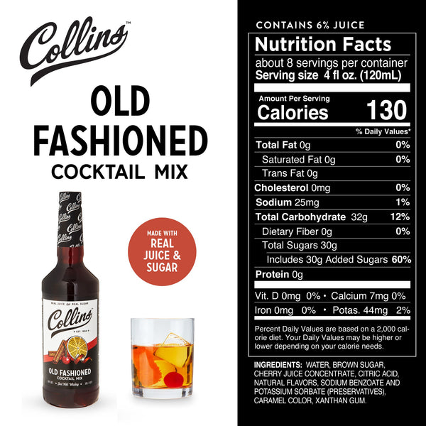 Old Fashioned Cocktail Mix