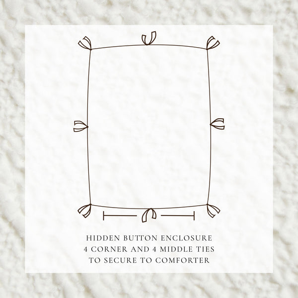 100% Cotton Honeycomb Waffle Duvet Set - Mattea Collection