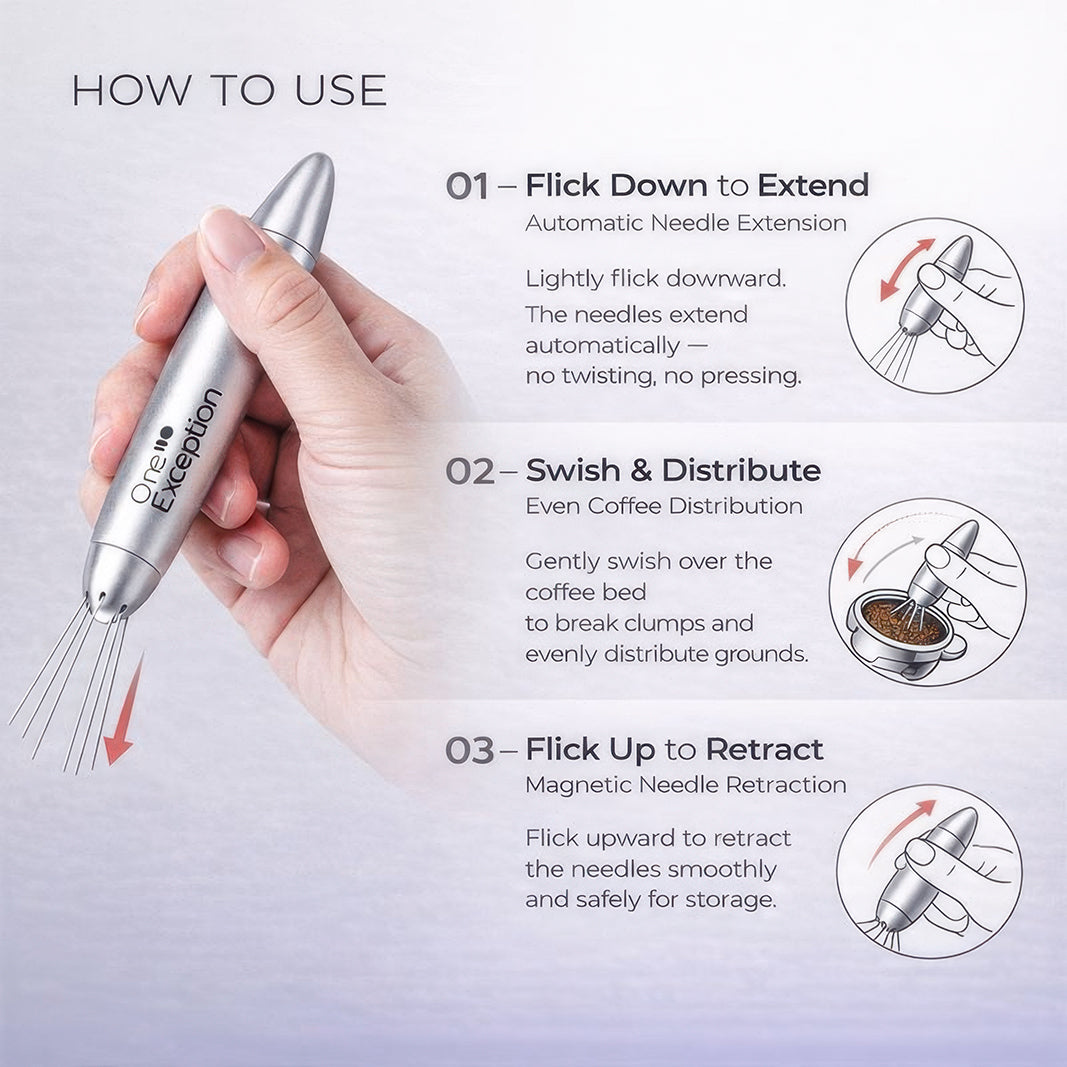 Swish Magnetic Pen-Style WDT Tool – Espresso Distribution